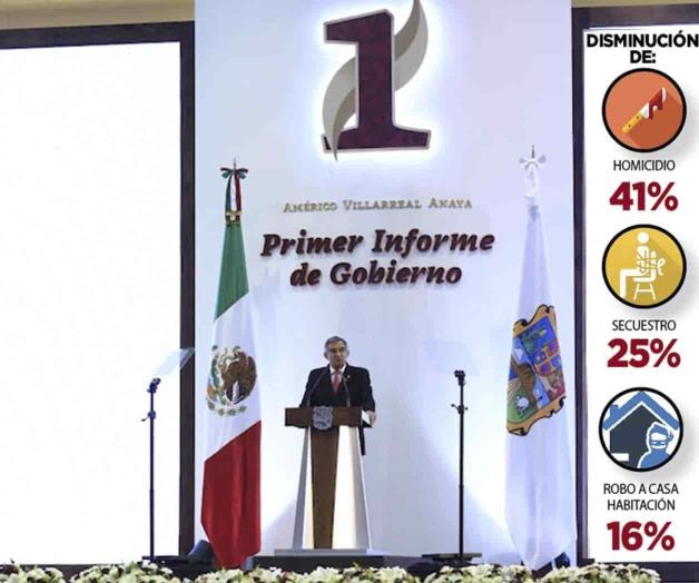"Respira Tamaulipas libertad". Rinde Américo Villarreal primer informe