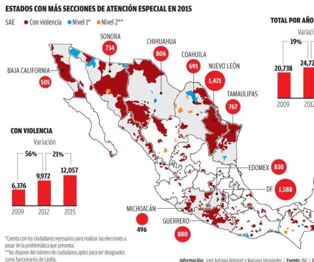 Alerta INE sobre riesgo en Guerrero, Michoacán, Tamaulipas y Veracruz por inseguridad. Noticias en tiempo real