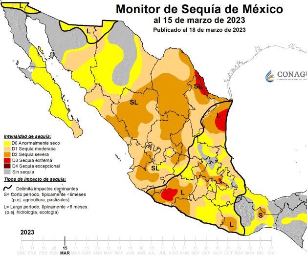 Tamaulipas está en rojo: Por falta de agua en presas